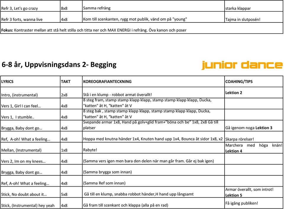 Öva kanon och poser 6-8 år, Uppvisningsdans 2- Begging Intro, (instrumental) 2x8 Stå i en klump - robbot armat överallt!