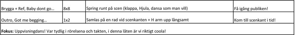 Outro, Got me begging 1x2 Samlas på en rad vid scenkanten + H arm upp