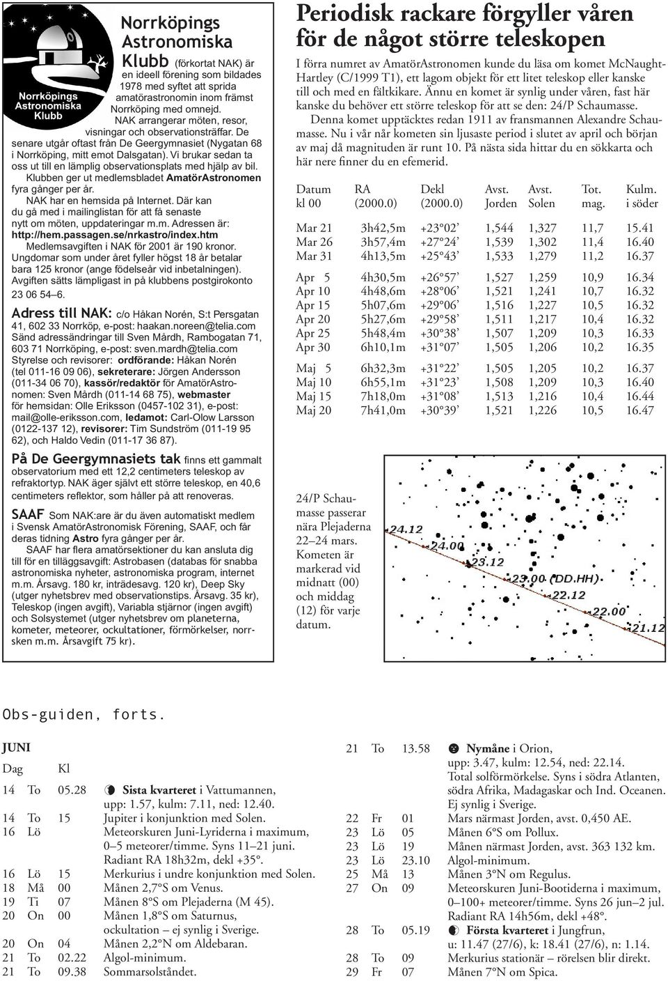 Vi brukar sedan ta oss ut till en lämplig observationsplats med hjälp av bil. ubben ger ut medlemsbladet AmatörAstronomen fyra gånger per år. NAK har en hemsida på Internet.