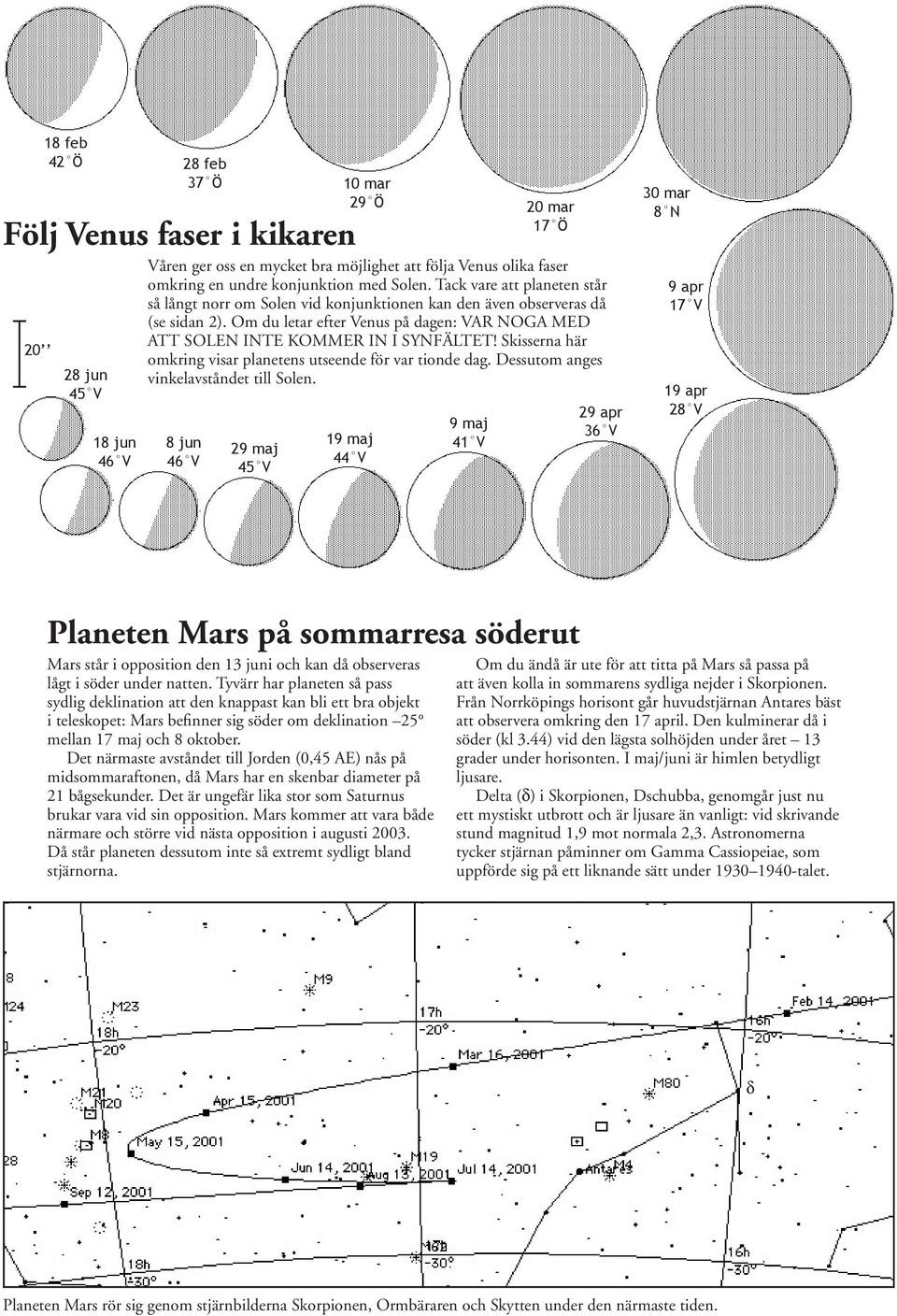 Om du letar efter Venus på dagen: VAR NOGA MED ATT SOLEN INTE KOMMER IN I SYNFÄLTET! Skisserna här omkring visar planetens utseende för var tionde dag. Dessutom anges vinkelavståndet till Solen.
