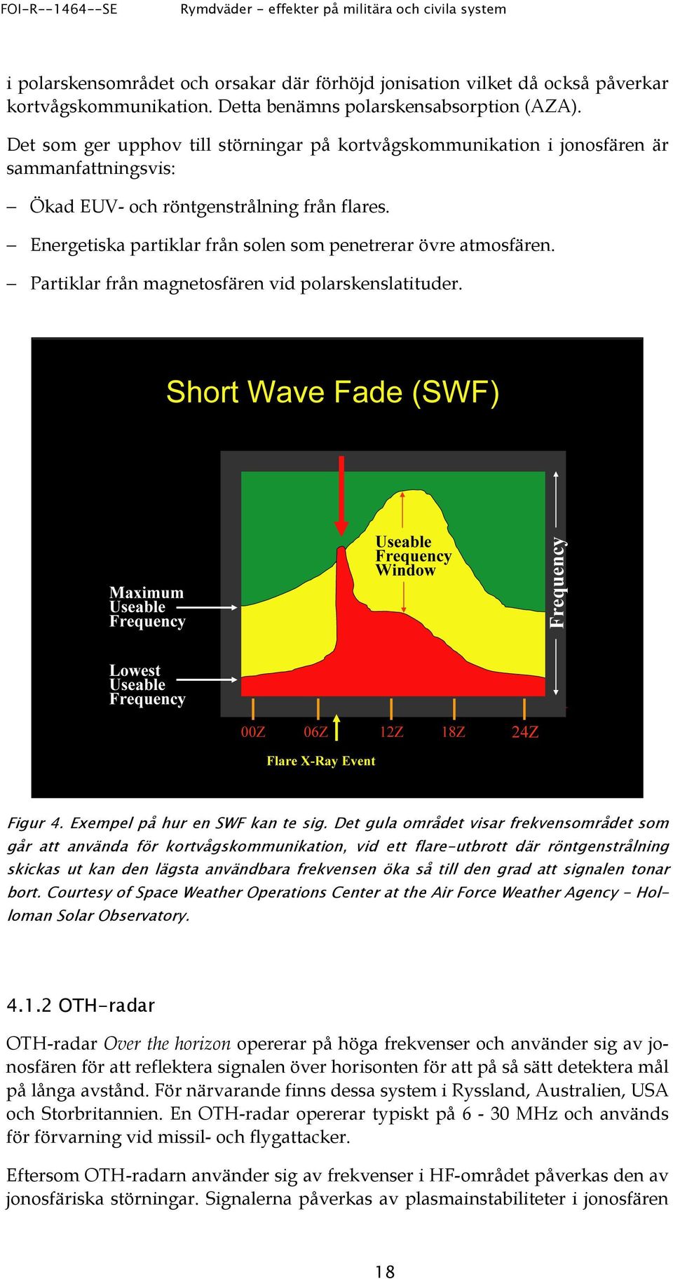 Energetiska partiklar från solen som penetrerar övre atmosfären. Partiklar från magnetosfären vid polarskenslatituder. Figur 4. Exempel på hur en SWF kan te sig.