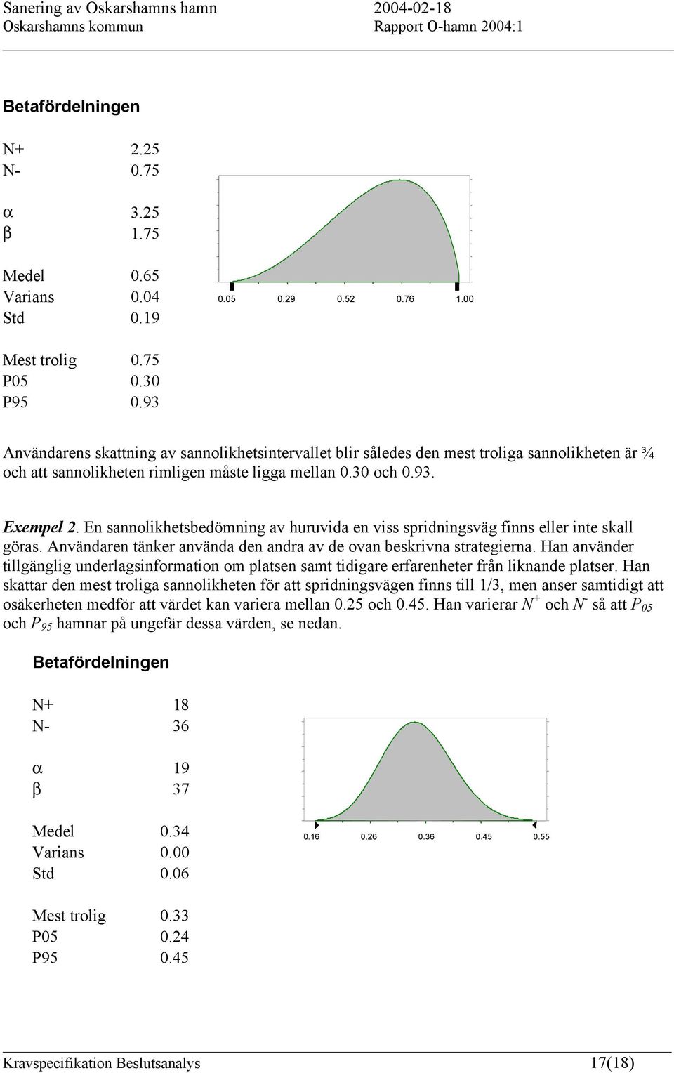 En sannolikhetsbedömning av huruvida en viss spridningsväg finns eller inte skall göras. Användaren tänker använda den andra av de ovan beskrivna strategierna.