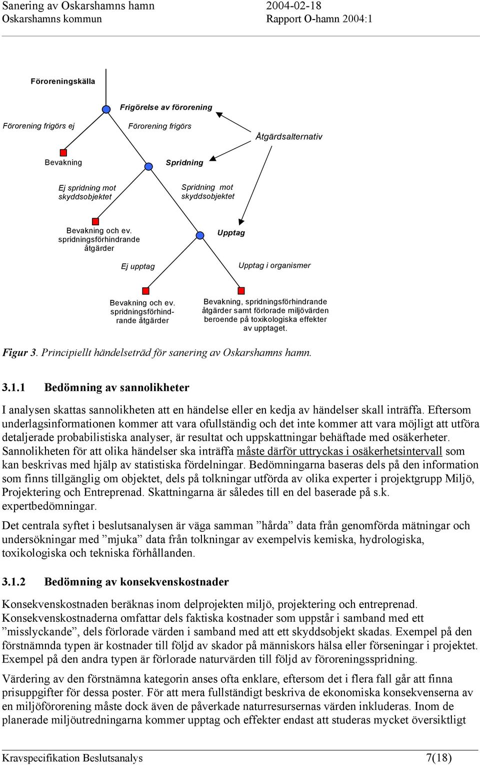 spridningsförhindrande åtgärder Bevakning, spridningsförhindrande åtgärder samt förlorade miljövärden beroende på toxikologiska effekter av upptaget. Figur 3.