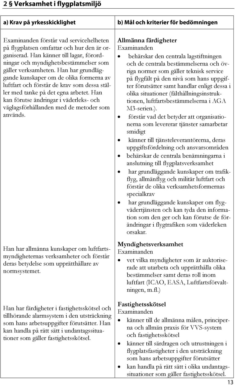Han har grundläggande kunskaper om de olika formerna av luftfart och förstår de krav som dessa ställer med tanke på det egna arbetet.