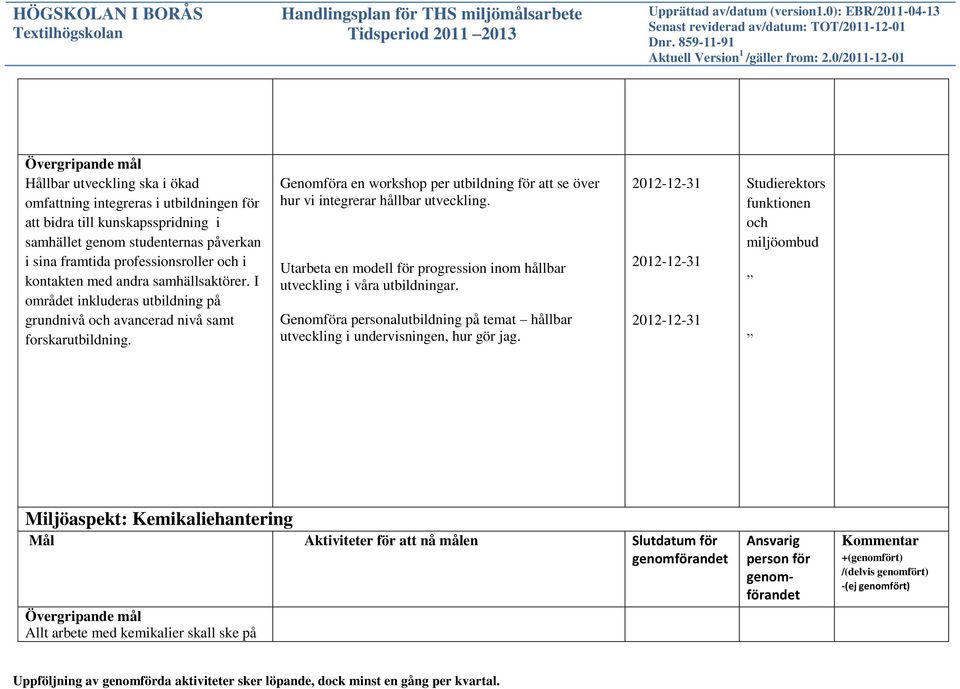 Genomföra en workshop per utbildning för att se över hur vi integrerar hållbar utveckling. Utarbeta en modell för progression inom hållbar utveckling i våra utbildningar.