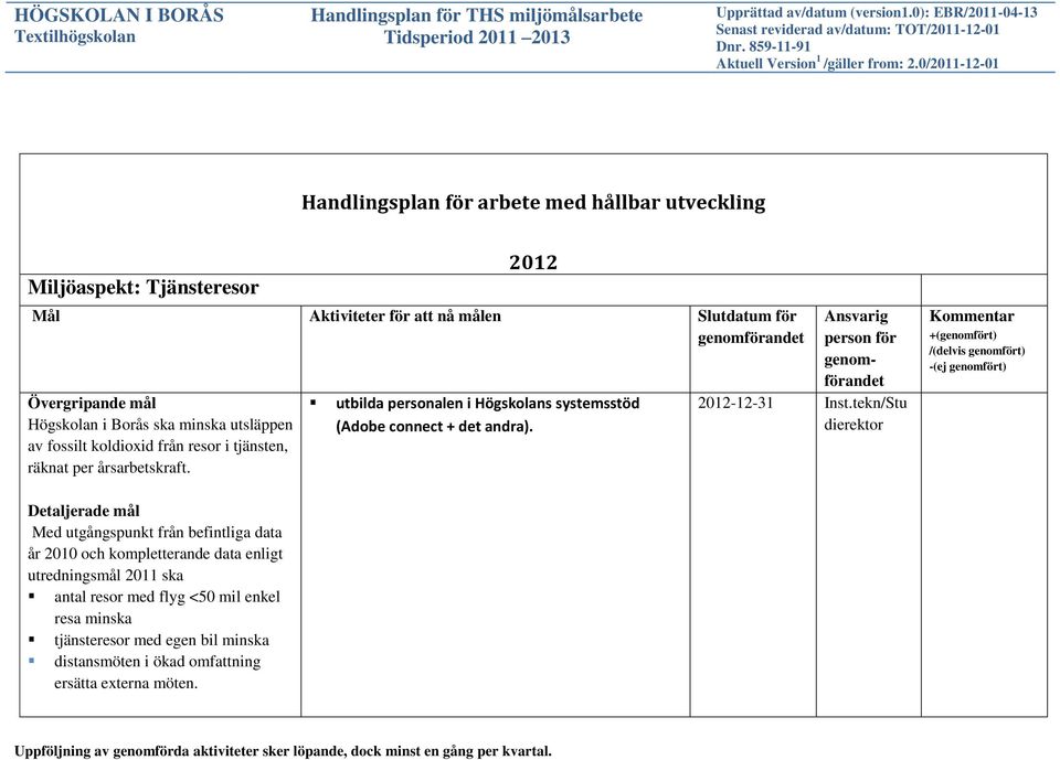 Inst.tekn/Stu dierektor Detaljerade mål Med utgångspunkt från befintliga data år 2010 och kompletterande data enligt utredningsmål