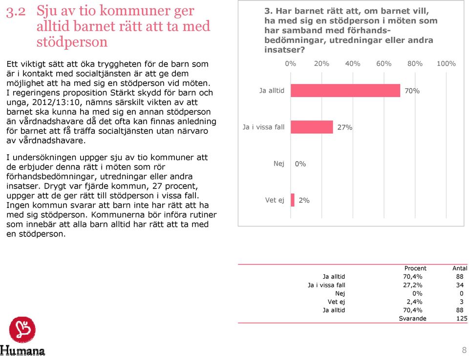 I regeringens proposition Stärkt skydd för barn och unga, 2012/13:10, nämns särskilt vikten av att barnet ska kunna ha med sig en annan stödperson än vårdnadshavare då det ofta kan finnas anledning