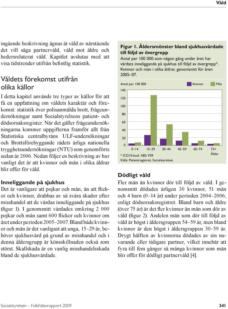 samt Socialstyrelsens patient- och dödsorsaksregister.