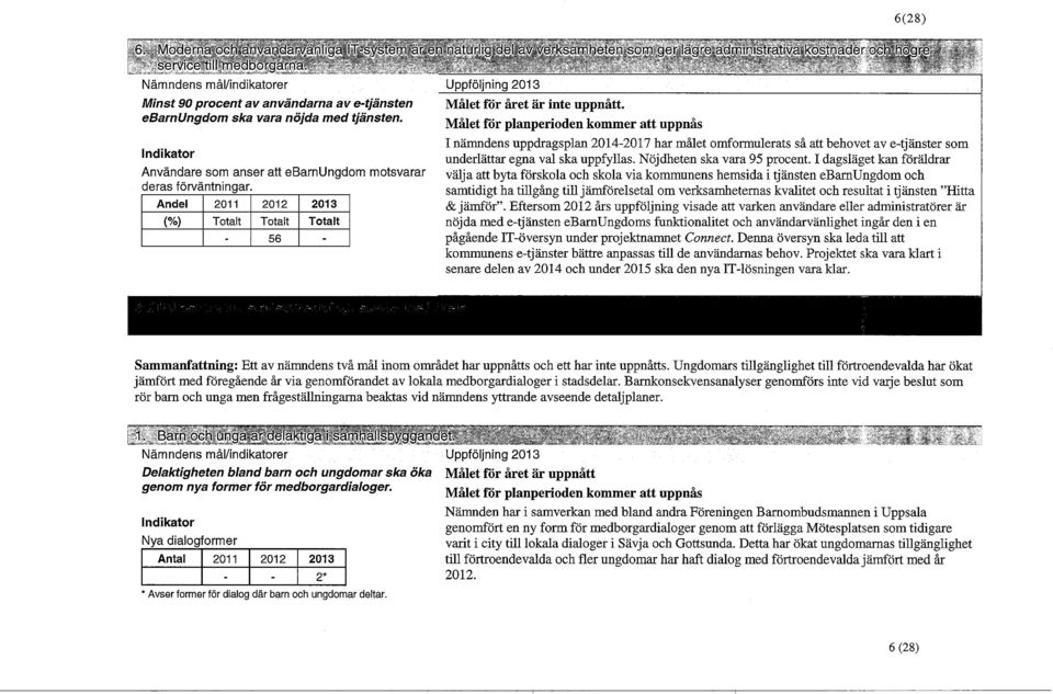 Indikator Användare som anser att ebarnungdom motsvarar deras förväntningar. Andel 2011 2012 2013 (%) Totalt Totalt Totalt - 56 - Målet för året är inte uppnått.