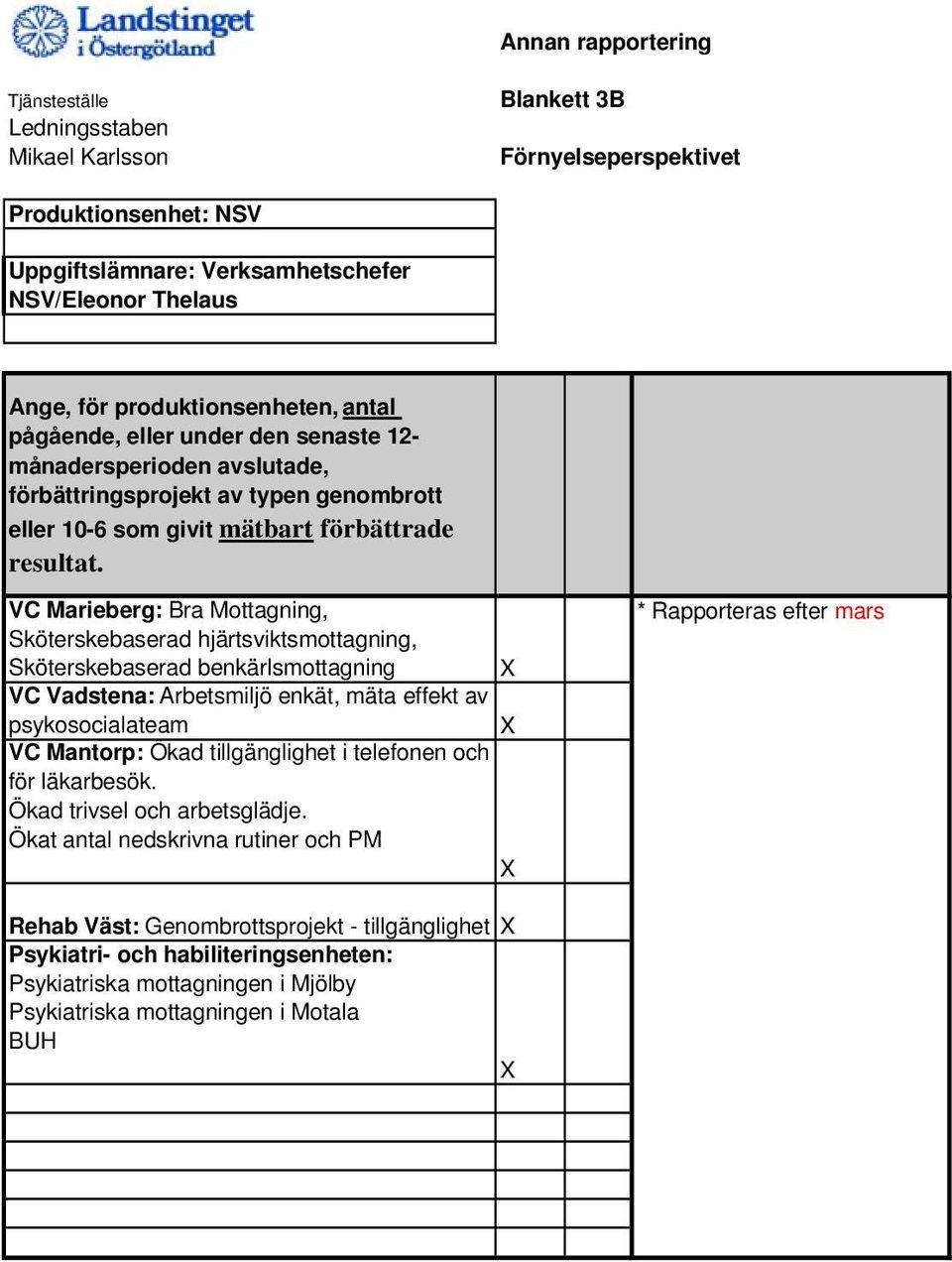 VC Marieberg: Bra Mottagning, Sköterskebaserad hjärtsviktsmottagning, Sköterskebaserad benkärlsmottagning VC Vadstena: Arbetsmiljö enkät, mäta effekt av psykosocialateam VC Mantorp: Ökad