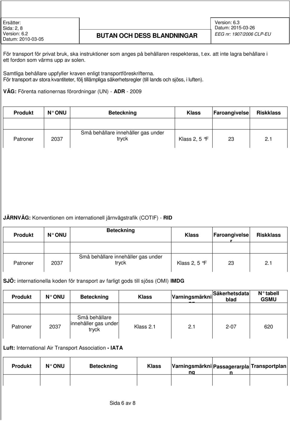 VÄG: Förenta nationernas förordningar (UN) - ADR - 2009 Produkt N ONU Beteckning Klass Faroangivelse r Riskklass Patroner 2037 Små behållare innehåller gas under tryck Klass 2, 5 F 23 2.