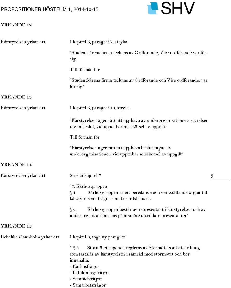 misskötsel av uppgift Till förmån för Kårstyrelsen äger rätt att upphäva beslut tagna av underorganisationer, vid uppenbar misskötsel av uppgift YRKANDE 14 Kårstyrelsen yrkar att Stryka kapitel 7 9 7.