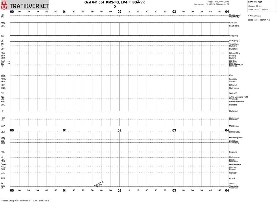 TP16_PRO_2016 50 10 20 30 40 50 04 Mot Klockan: 00-04 89150 160711-160717: F-S