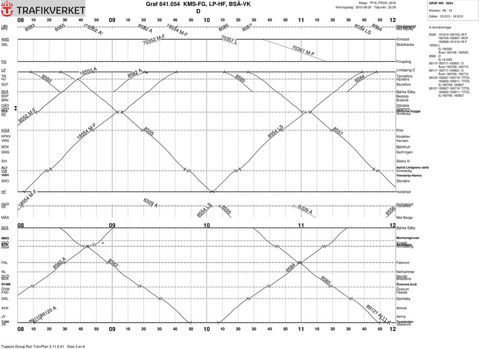 054 -, -, - 70352 M-F 8555 8585 70443 70357 SL 8585 8554 LS 70361 M-F Mapp: TP16_PRO_2016 8554 LS 8584 8584 Mot brygga Klockan: 08-12 6329 151214-160703: M-F 18552 L