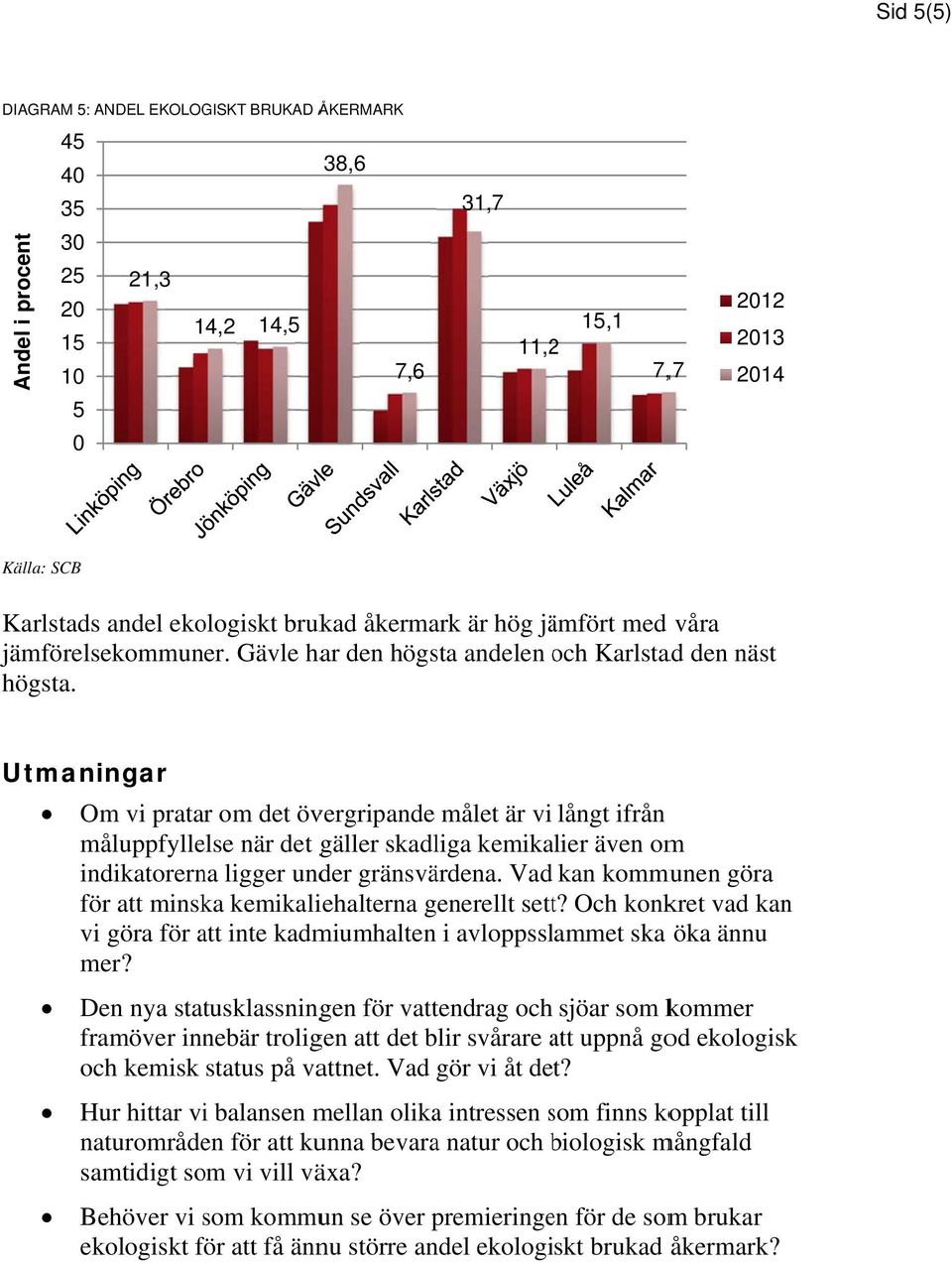 Utmaningar Om vi pratar om det övergripande målet är vi långt ifrån måluppfyllelse när det gäller skadliga kemikalier även omm indikatorerna ligger under gränsvärdena.