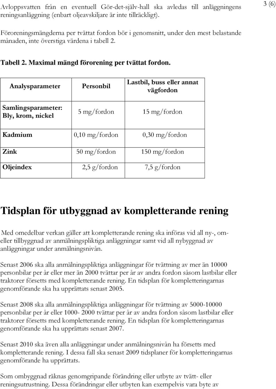 Analysparameter Personbil Lastbil, buss eller annat vägfordon Samlingsparameter: Bly, krom, nickel 5 mg/fordon 15 mg/fordon Kadmium 0,10 mg/fordon 0,30 mg/fordon Zink 50 mg/fordon 150 mg/fordon