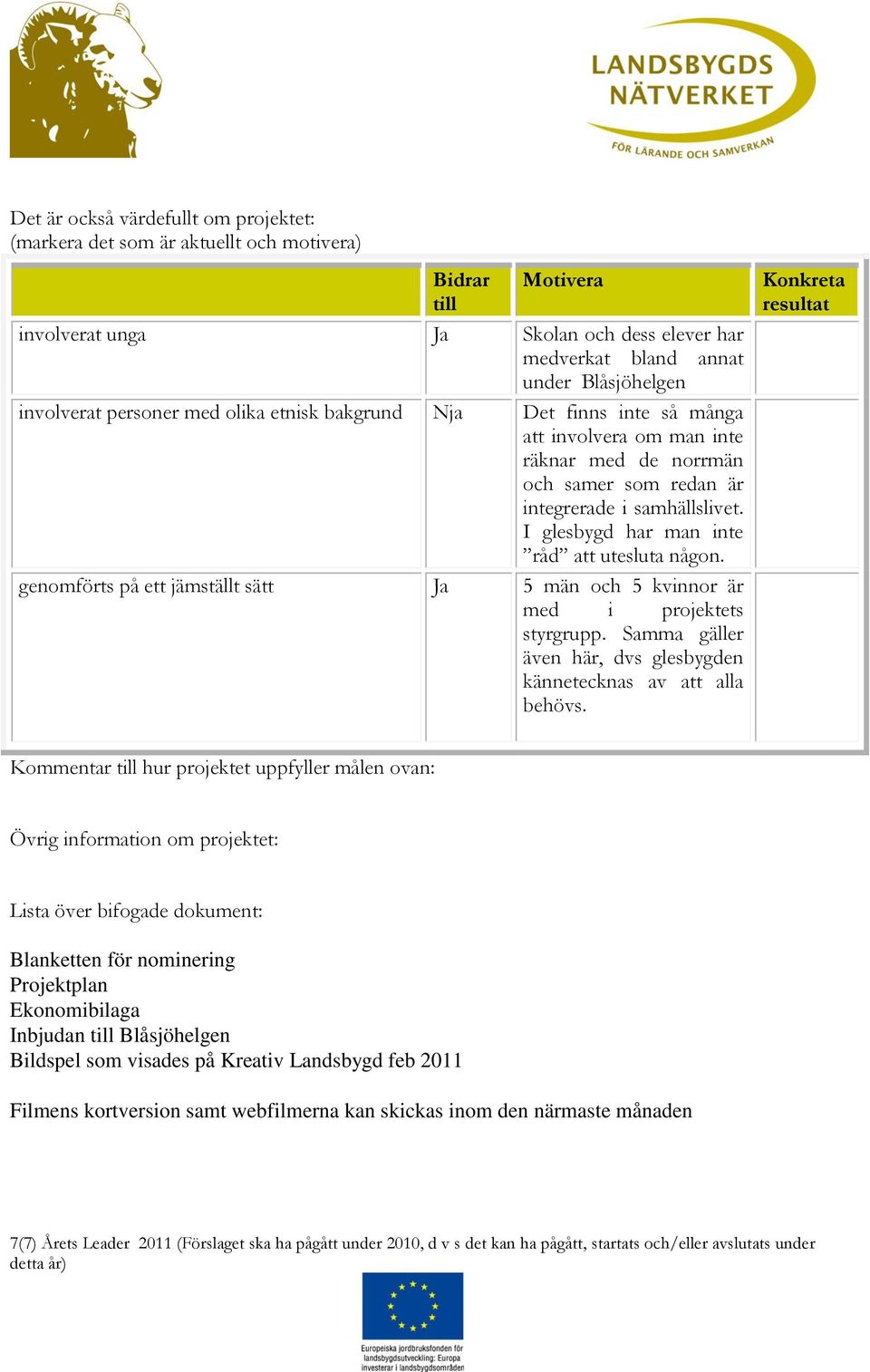 I glesbygd har man inte råd att utesluta någon. genomförts på ett jämställt sätt Ja 5 män och 5 kvinnor är med i projektets styrgrupp.
