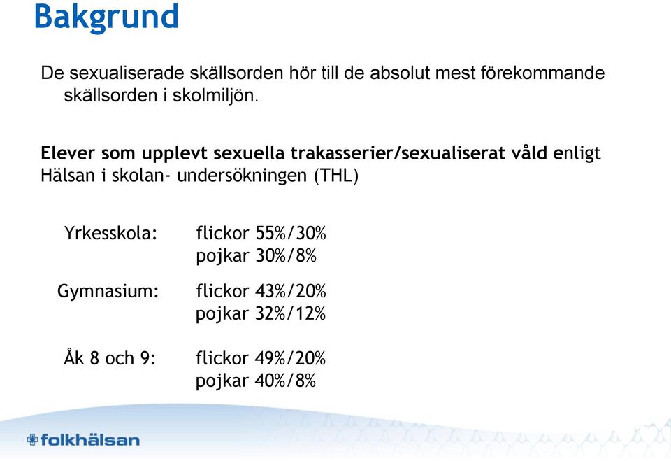 Elever som upplevt sexuella trakasserier/sexualiserat våld enligt Hälsan i skolan-