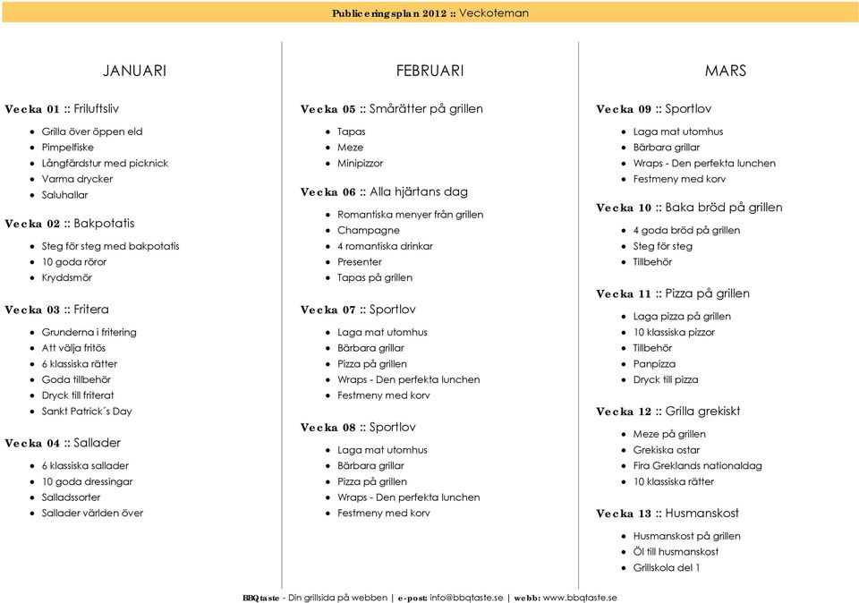 klassiska sallader 10 goda dressingar Salladssorter Sallader världen över Vecka 05 :: Smårätter på grillen Tapas Meze Minipizzor Vecka 06 :: Alla hjärtans dag Romantiska menyer från grillen Champagne