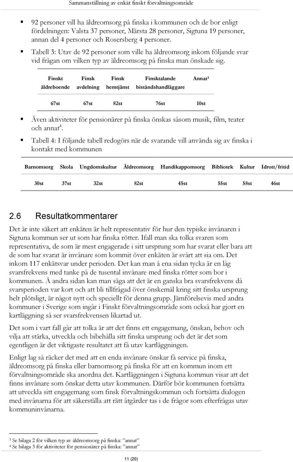 Finskt äldreboende Finsk avdelning Finsk hemtjänst Finsktalande biståndshandläggare Annat 3 67st 67st 82st 76st 10st Även aktiviteter för pensionärer på finska önskas såsom musik, film, teater och