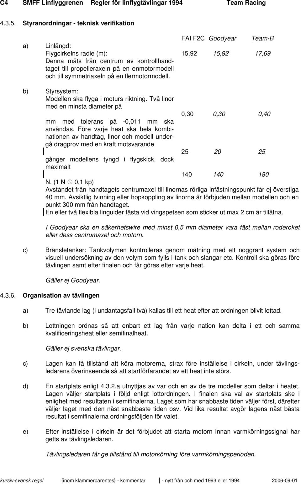 enmotormodell och till symmetriaxeln på en flermotormodell. b) Styrsystem: Modellen ska flyga i moturs riktning. Två linor med en minsta diameter på mm med tolerans på -0,011 mm ska användas.