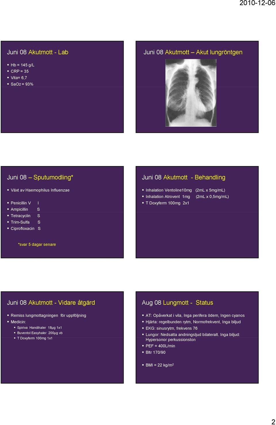 Vidare åtgärd Aug 08 Lungmott - Status Remiss lungmottagningen för uppföljning Medicin: Spiriva Handihaler 18µg 1x1 Buventol Easyhaler 200µg vb T Doxyferm 100mg 1x11 AT: Opåverkat i vila, Inga