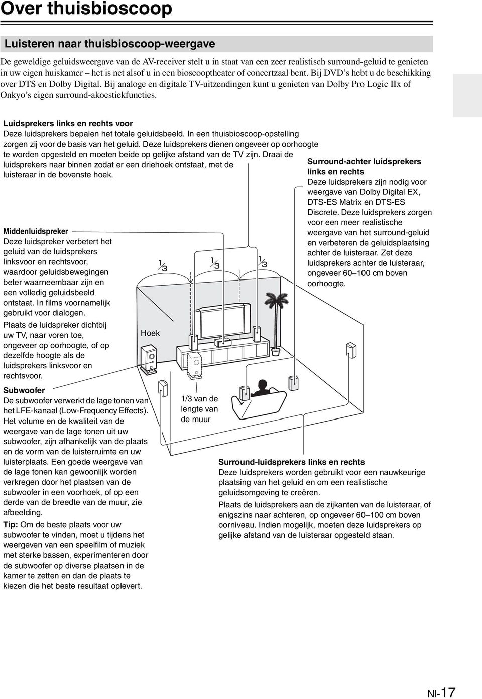 Bij analoge en digitale TV-uitzendingen kunt u genieten van Dolby Pro Logic IIx of Onkyo s eigen surround-akoestiekfuncties.