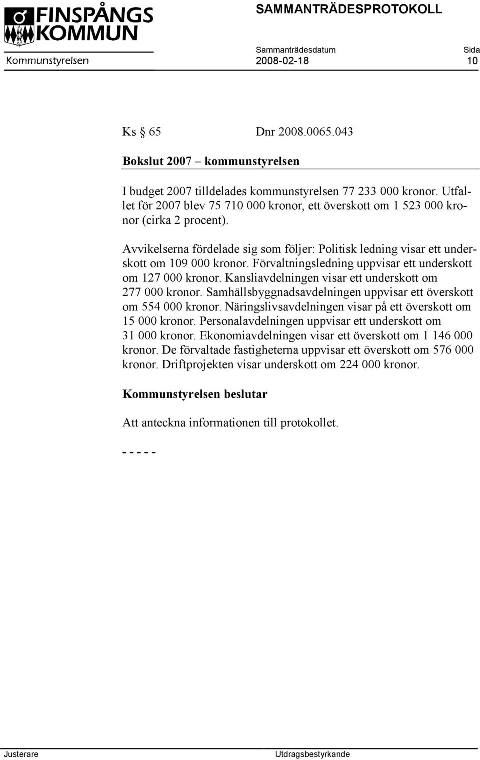Förvaltningsledning uppvisar ett underskott om 127 000 kronor. Kansliavdelningen visar ett underskott om 277 000 kronor. Samhällsbyggnadsavdelningen uppvisar ett överskott om 554 000 kronor.