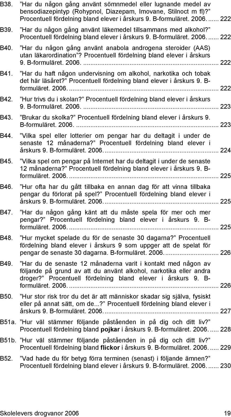 Har du någon gång använt anabola androgena steroider (AAS) utan läkarordination? Procentuell fördelning bland elever i årskurs 9. B-formuläret. 2006.... 222 B41.