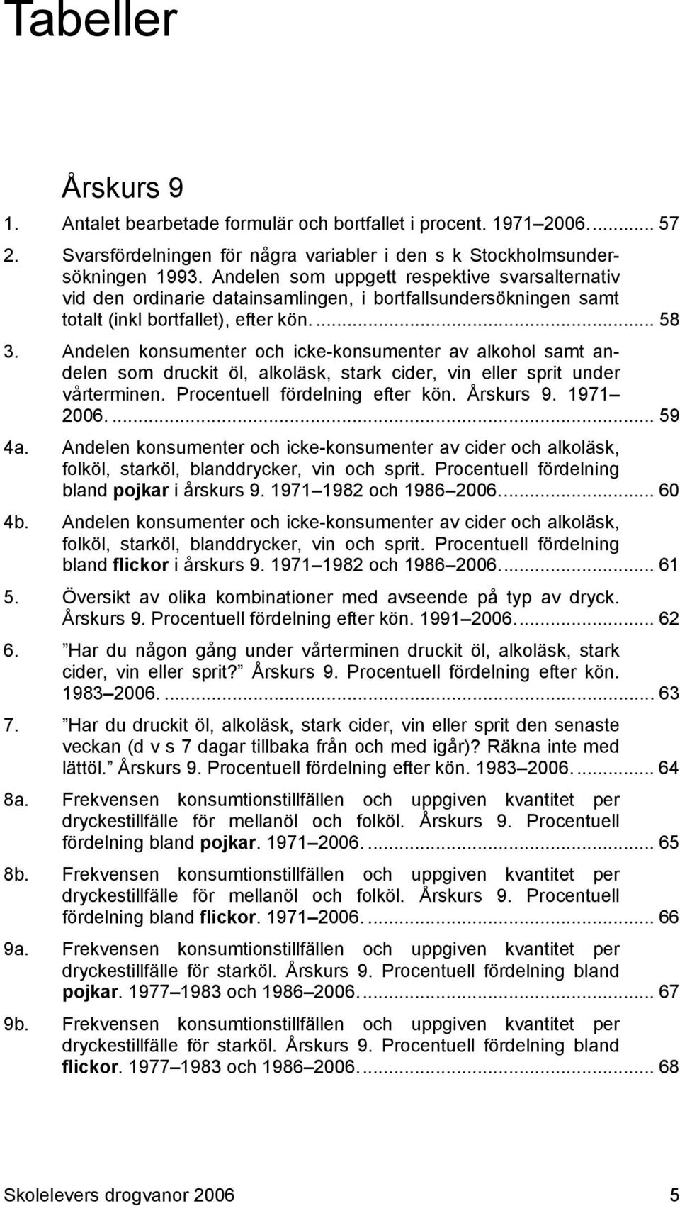 Andelen konsumenter och icke-konsumenter av alkohol samt andelen som druckit öl, alkoläsk, stark cider, vin eller sprit under vårterminen. Procentuell fördelning efter kön. Årskurs 9. 1971 2006.