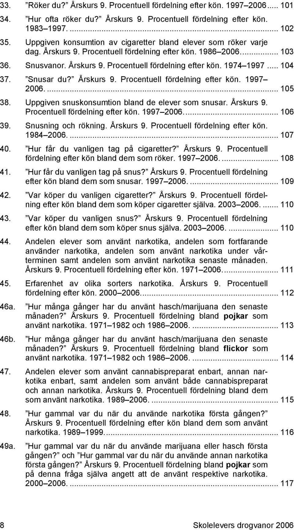 .. 104 37. Snusar du? Årskurs 9. Procentuell fördelning efter kön. 1997 2006.... 105 38. Uppgiven snuskonsumtion bland de elever som snusar. Årskurs 9. Procentuell fördelning efter kön. 1997 2006.... 106 39.