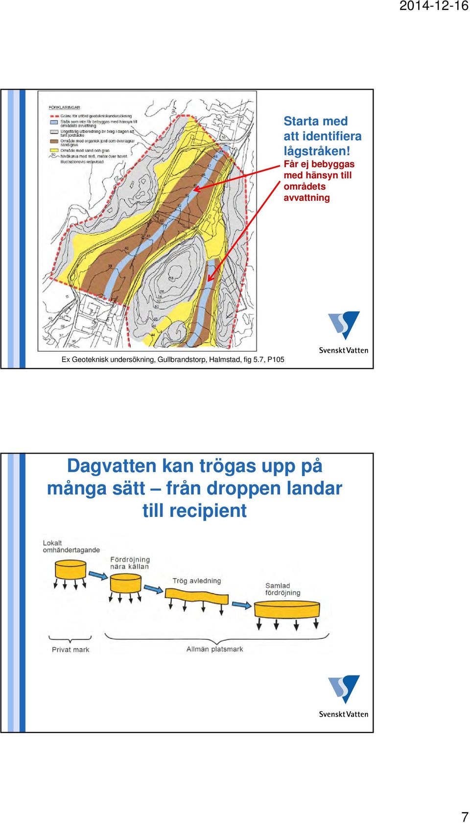 Geoteknisk undersökning, Gullbrandstorp, Halmstad, fig 5.