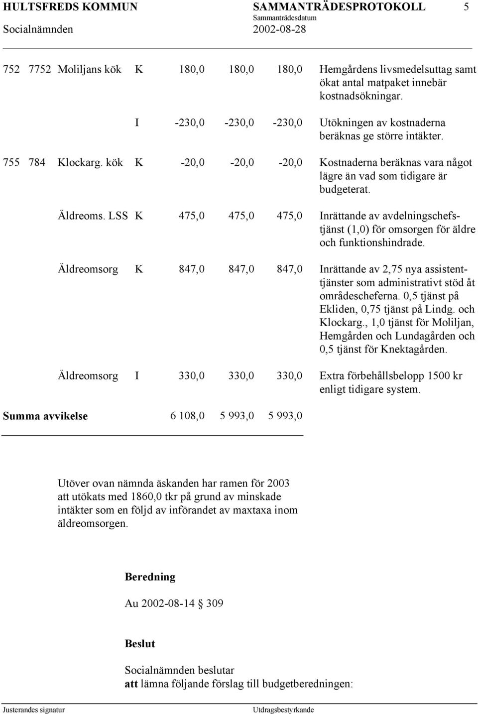 LSS K 475,0 475,0 475,0 Inrättande av avdelningschefstjänst (1,0) för omsorgen för äldre och funktionshindrade.