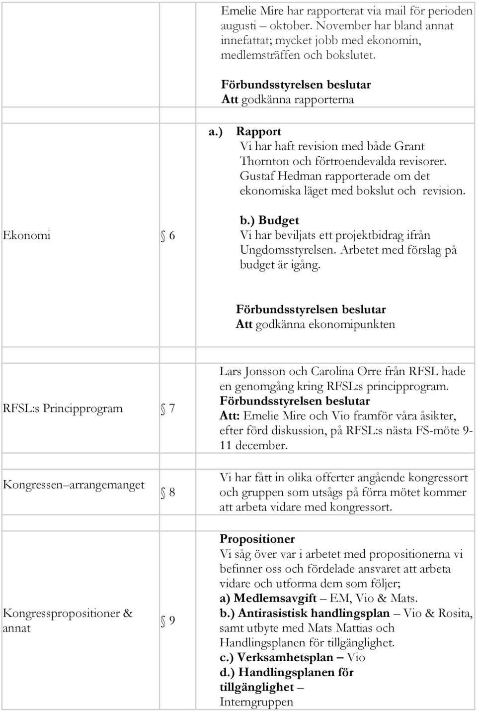 ) Budget Vi har beviljats ett projektbidrag ifrån Ungdomsstyrelsen. Arbetet med förslag på budget är igång.