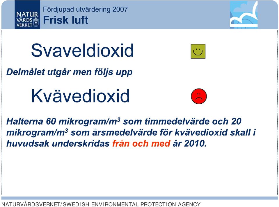 timmedelvärde och 20 mikrogram/m 3 som