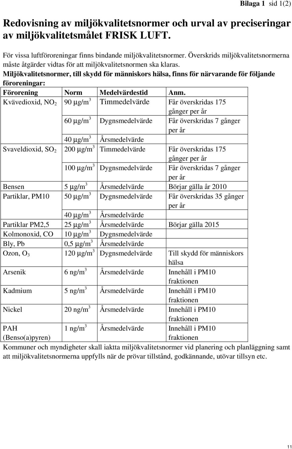 Miljökvalitetsnormer, till skydd för människors hälsa, finns för närvarande för följande föroreningar: Förorening Norm Medelvärdestid Anm.