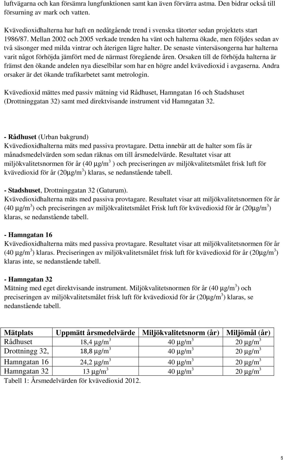 Mellan 2002 och 2005 verkade trenden ha vänt och halterna ökade, men följdes sedan av två säsonger med milda vintrar och återigen lägre halter.