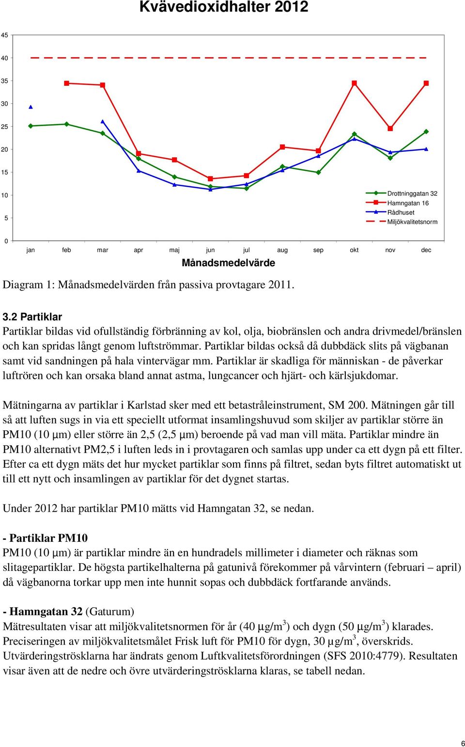 2 Partiklar Partiklar bildas vid ofullständig förbränning av kol, olja, biobränslen och andra drivmedel/bränslen och kan spridas långt genom luftströmmar.