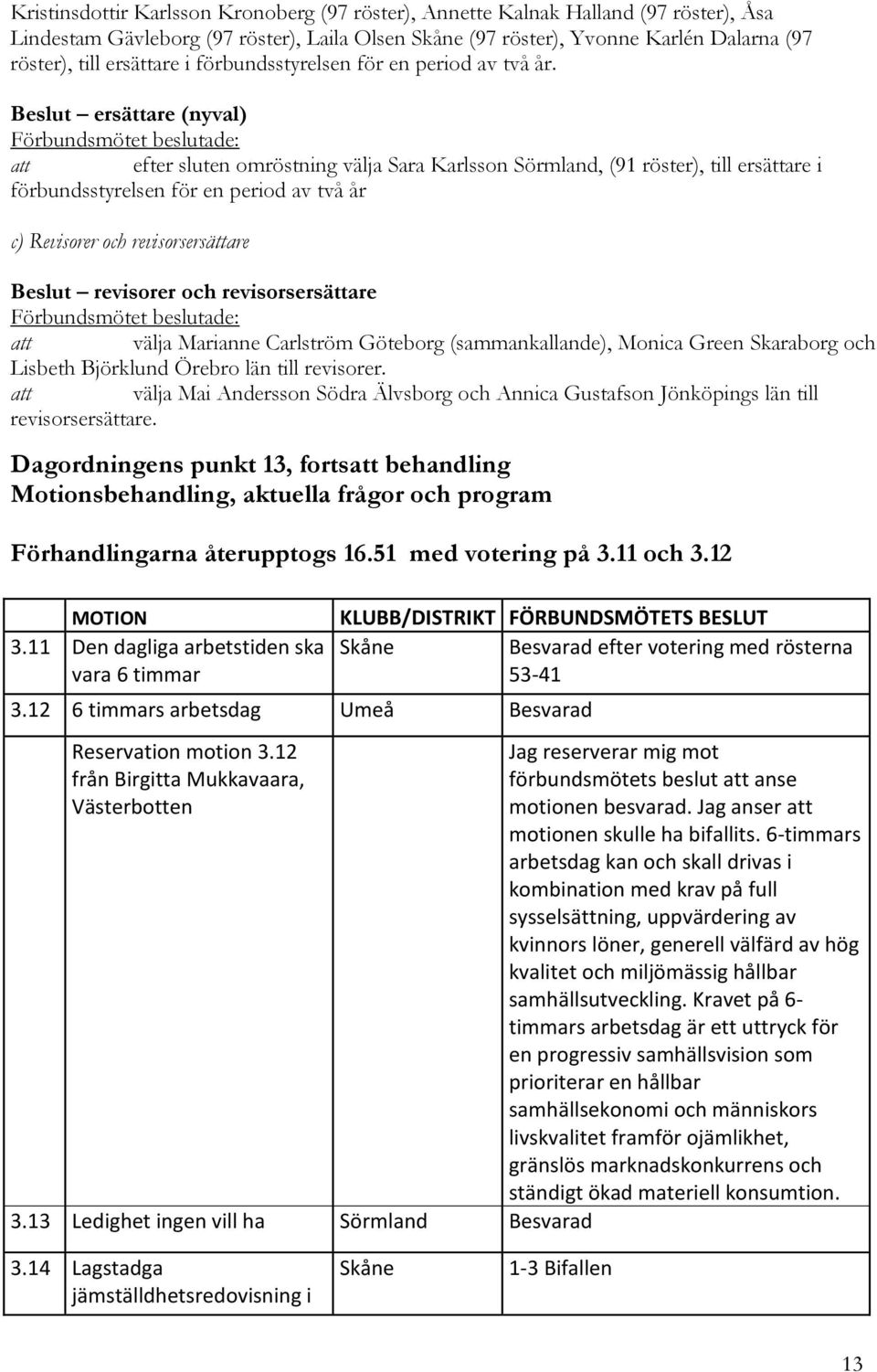 ersättare (nyval) att efter sluten omröstning välja Sara Karlsson Sörmland, (91 röster), till ersättare i förbundsstyrelsen för en period av två år c) Revisorer och revisorsersättare revisorer och
