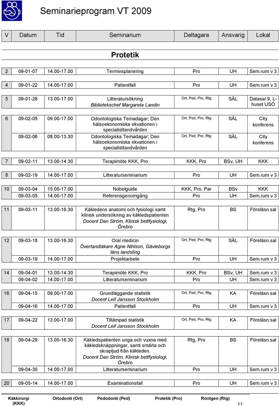 rum v 3 10 09-03-04 15.00-17.00 Nobelguide KKK, Pro, Par BSv KKK 09-03-05 14.00-17.00 Referensgenomgång Pro UH Sem.rum v 3 11 09-03-11 13.00-16.