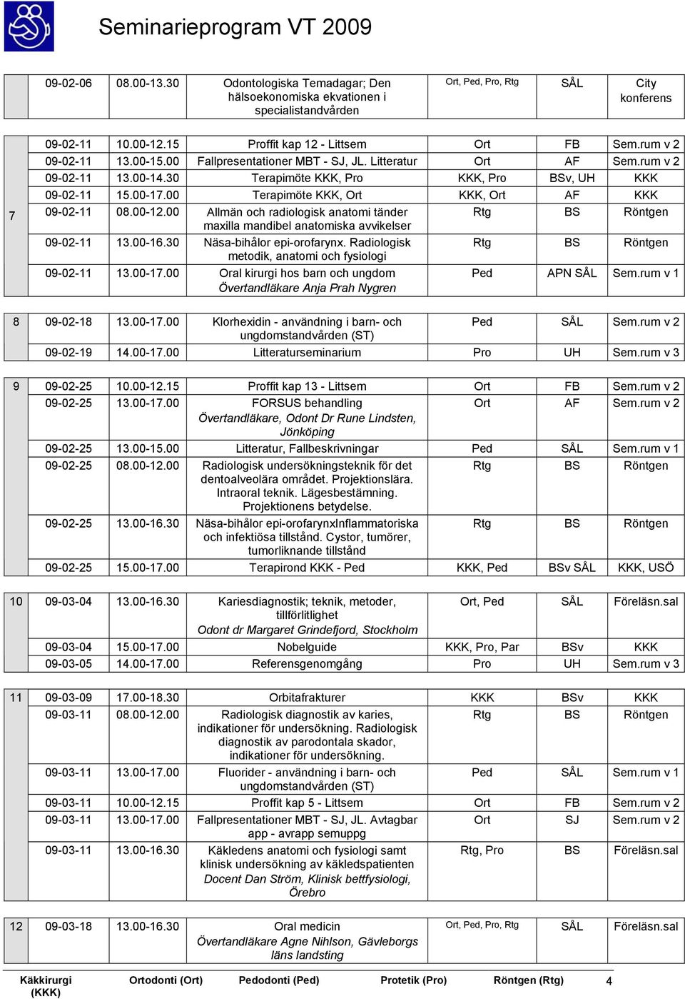 00 Allmän och radiologisk anatomi tänder maxilla mandibel anatomiska avvikelser 09-02-11 13.00-16.30 Näsa-bihålor epi-orofarynx. Radiologisk metodik, anatomi och fysiologi 09-02-11 13.00-17.