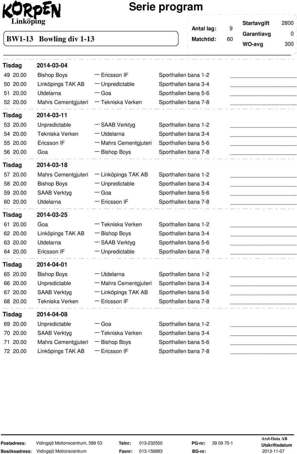 SAAB Verktyg 2. Ericsson IF Tisdag 214-3-25 61 2. Tekniska Verken 62 2. s TAK AB Bishop Boys 63 2. SAAB Verktyg 64 2. Ericsson IF Unpredictable Tisdag 214-4-1 65 2. Bishop Boys 66 2.
