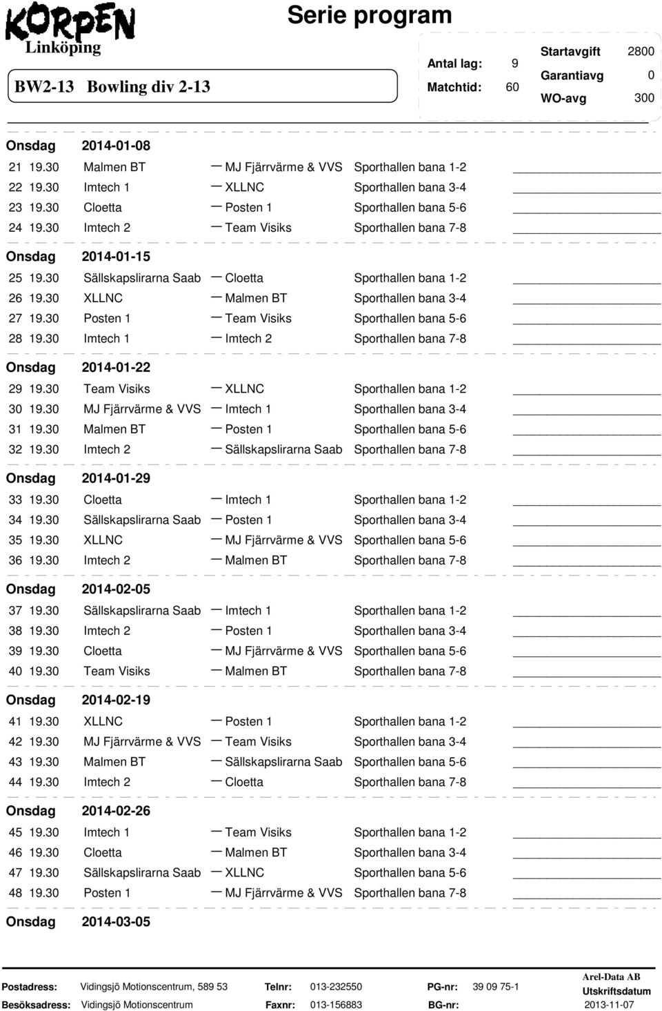 3 MJ Fjärrvärme & VVS 36 1.3 Malmen BT Onsdag 214-2-5 37 1.3 Sällskapslirarna Saab 38 1.3 3 1.3 MJ Fjärrvärme & VVS 4 1.3 Team Visiks Malmen BT Onsdag 214-2-1 41 1.3 42 1.