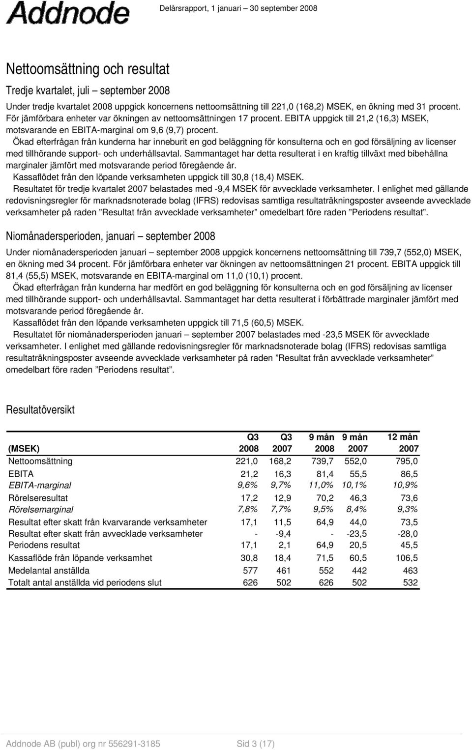 Ökad efterfrågan från kunderna har inneburit en god beläggning för konsulterna och en god försäljning av licenser med tillhörande support- och underhållsavtal.