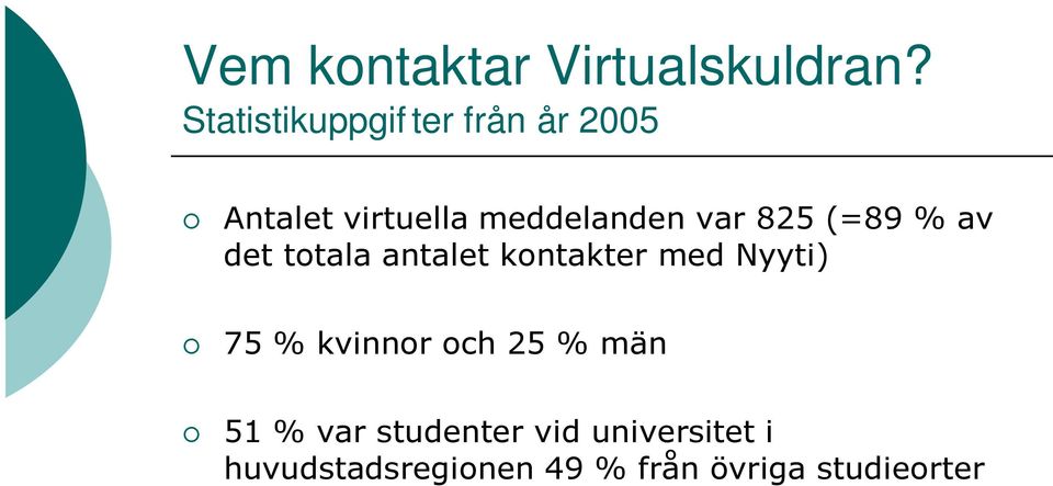 var 825 (=89 % av det totala antalet kontakter med Nyyti) 75 %