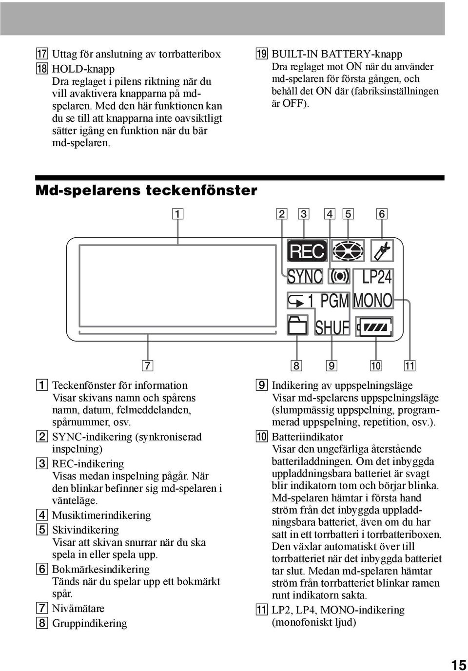 S BUILT-IN BATTERY-knapp Dra reglaget mot ON när du använder md-spelaren för första gången, och behåll det ON där (fabriksinställningen är OFF).
