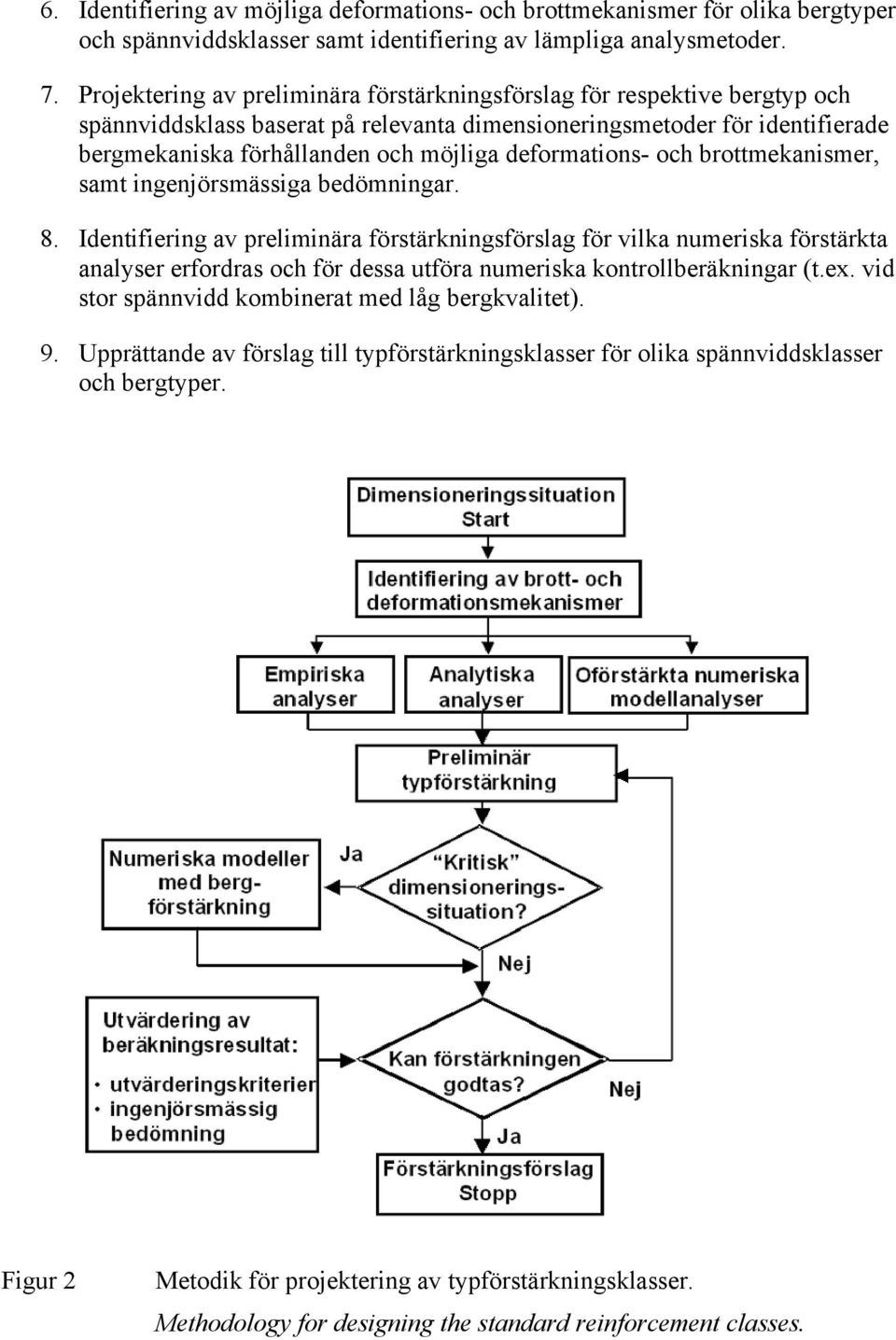 deformations- och brottmekanismer, samt ingenjörsmässiga bedömningar. 8.