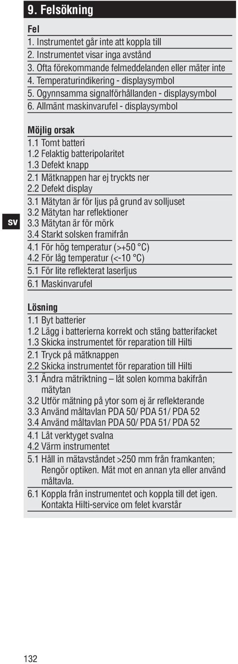 2 Defekt display 3.1 Mätytan är för ljus på grund av solljuset 3.2 Mätytan har reflektioner 3.3 Mätytan är för mörk 3.4 Starkt solsken framifrån 4.1 För hög temperatur (>+50 C) 4.