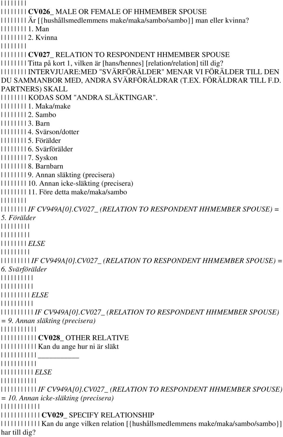 INTERVJUARE:MED "SVÄRFÖRÄLDER" MENAR VI FÖRÄLDER TILL DEN DU SAMMANBOR MED, ANDRA SVÄRFÖRÄLDRAR (T.EX. FÖRÄLDRAR TILL F.D. PARTNERS) SKALL KODAS SOM "ANDRA SLÄKTINGAR". 1. Maka/make 2. Sambo 3.