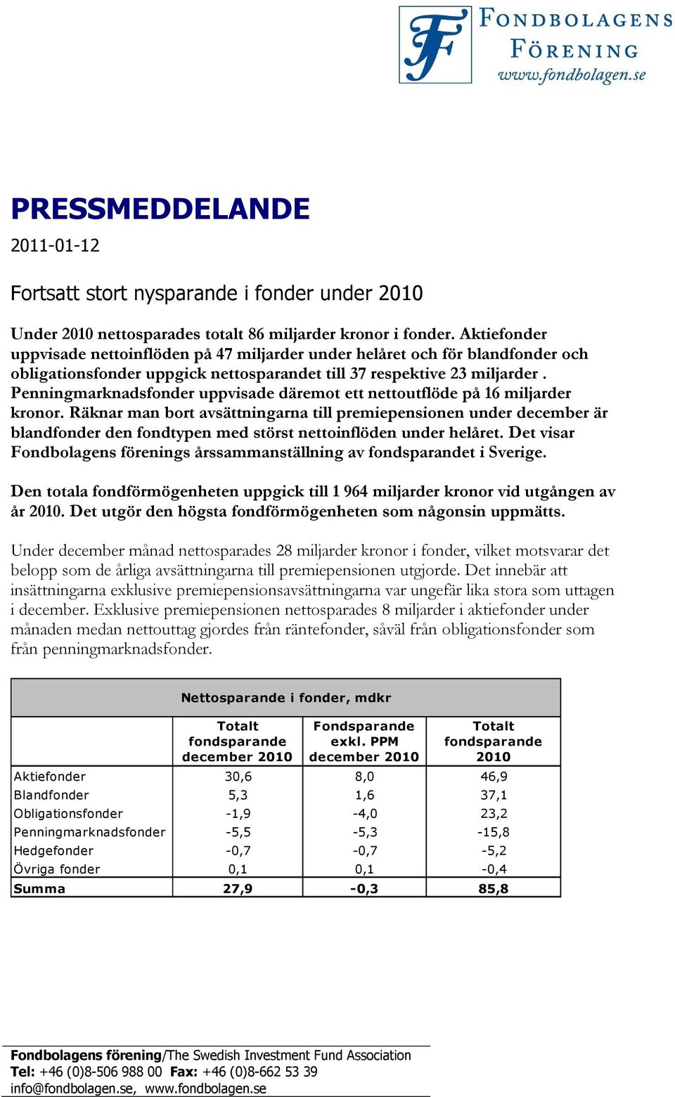 Penningmarknadsfonder uppvisade däremot ett nettoutflöde på 16 miljarder kronor.